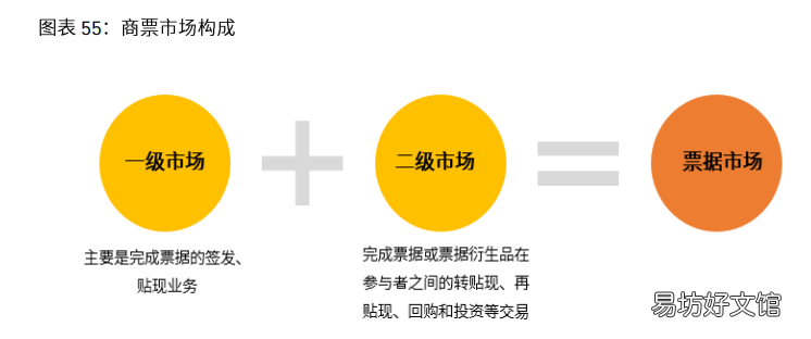 浅谈电商行业发展前景 2021年中国电商行业分析报告