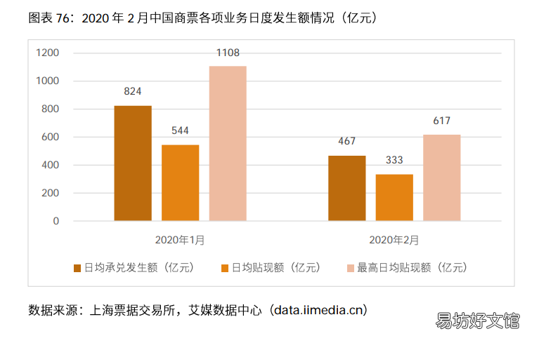 浅谈电商行业发展前景 2021年中国电商行业分析报告