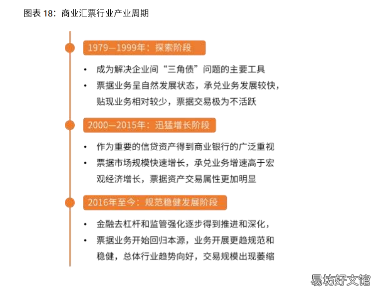 浅谈电商行业发展前景 2021年中国电商行业分析报告