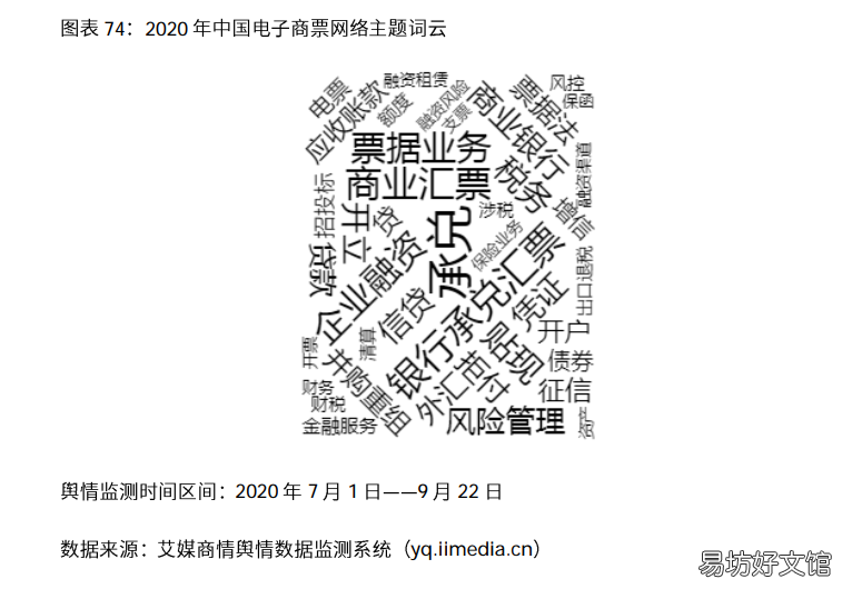 浅谈电商行业发展前景 2021年中国电商行业分析报告