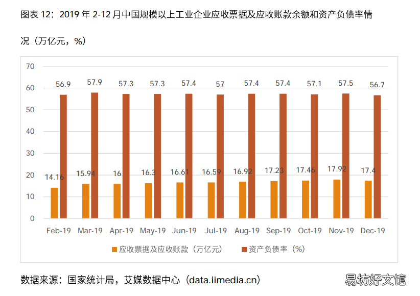 浅谈电商行业发展前景 2021年中国电商行业分析报告