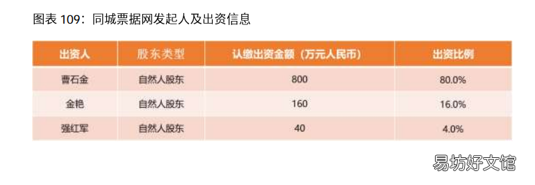 浅谈电商行业发展前景 2021年中国电商行业分析报告