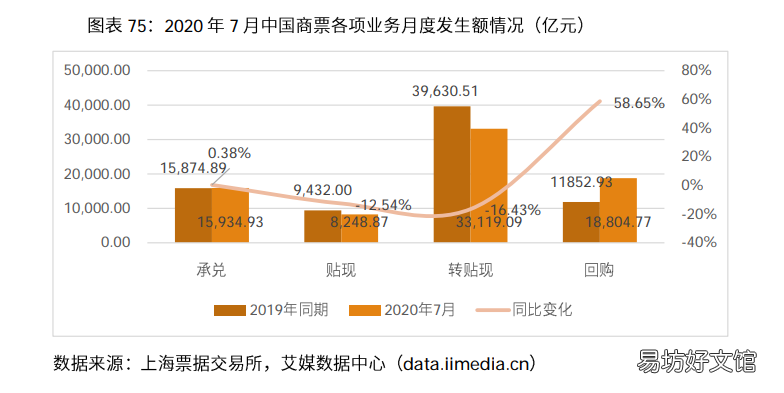 浅谈电商行业发展前景 2021年中国电商行业分析报告