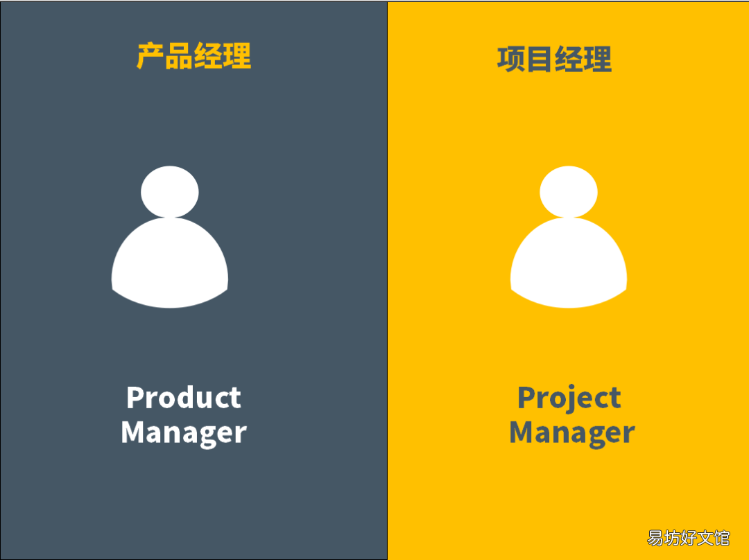 1分钟了解两者间区别 产品经理和项目经理的区别是什么