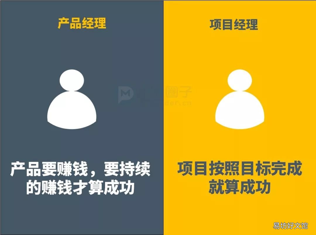 1分钟了解两者间区别 产品经理和项目经理的区别是什么