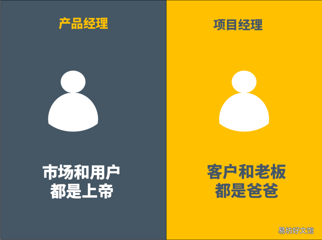 1分钟了解两者间区别 产品经理和项目经理的区别是什么