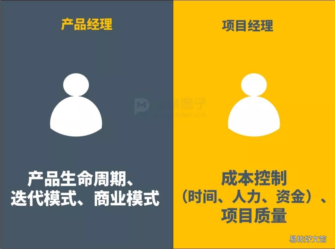 1分钟了解两者间区别 产品经理和项目经理的区别是什么