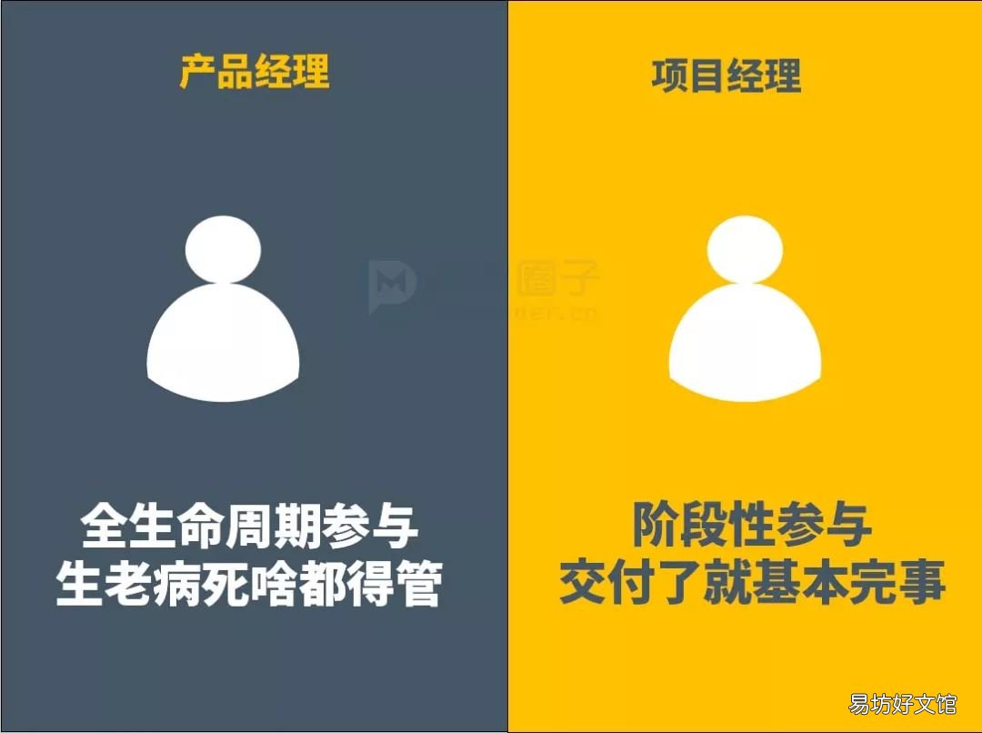 1分钟了解两者间区别 产品经理和项目经理的区别是什么