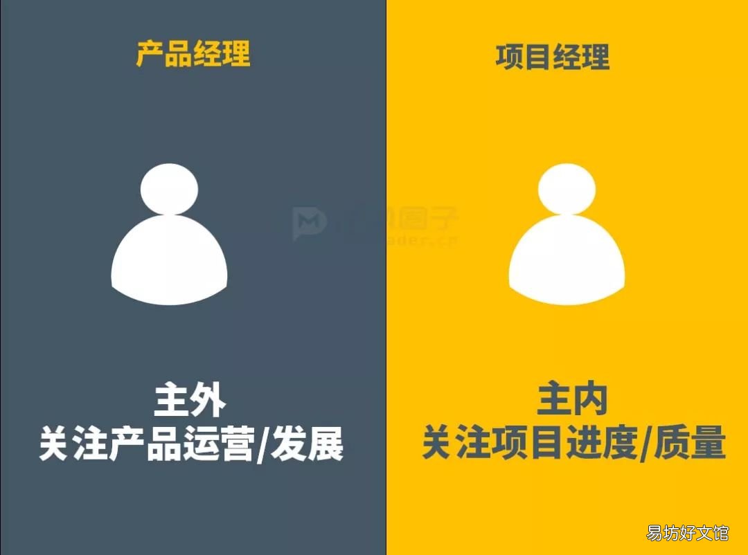 1分钟了解两者间区别 产品经理和项目经理的区别是什么