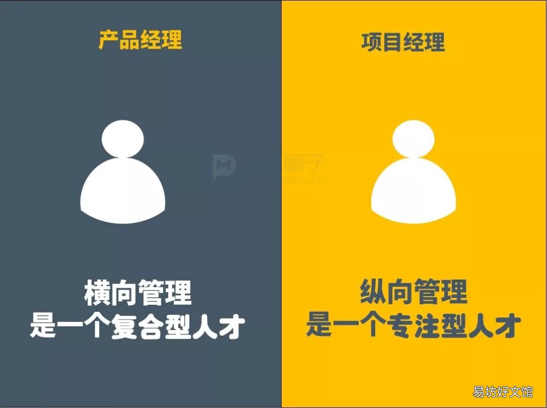 1分钟了解两者间区别 产品经理和项目经理的区别是什么