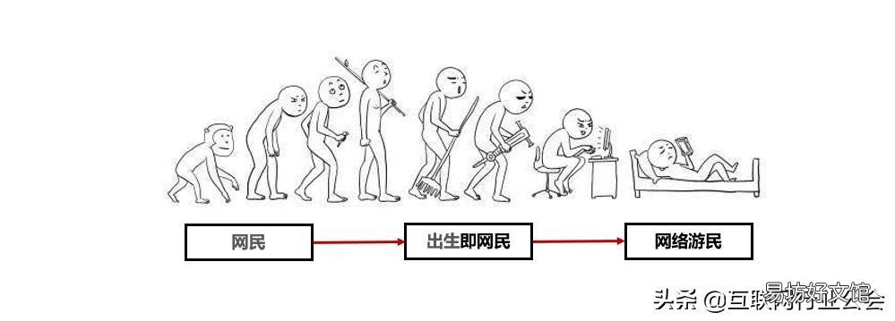 两者定义及营销方法 什么是内容营销什么是整合营销