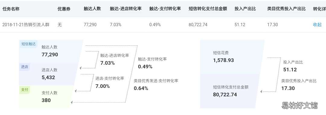 详解商品标签作用 拼多多机会商品标签有什么用