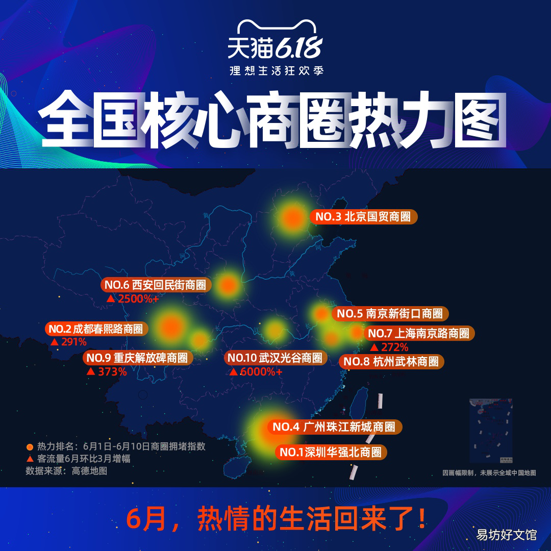 不同城市商城排名情况 大型网购商城排名有哪些