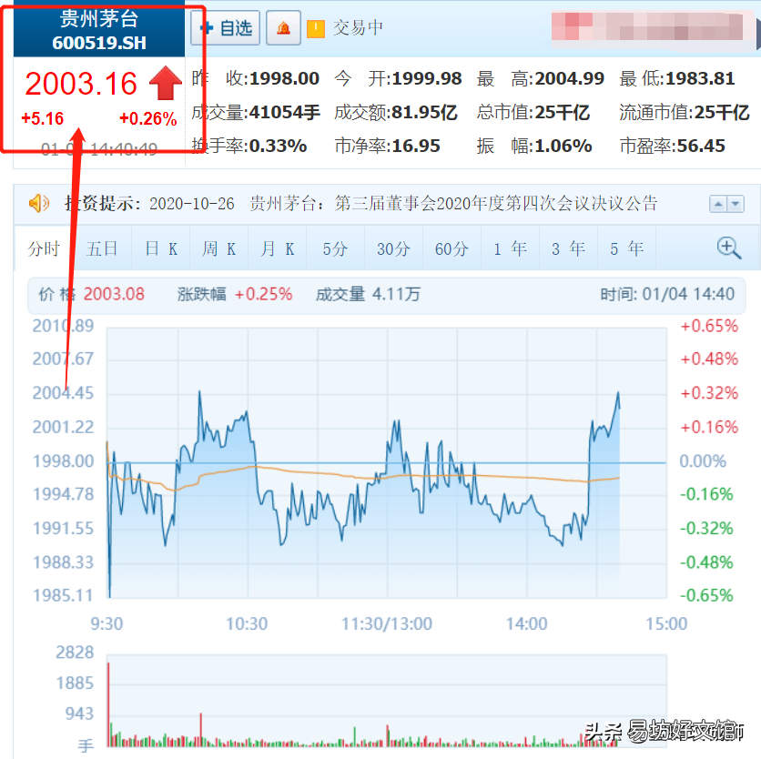 神操作抢购捷径 手机京东预约后怎么抢购快