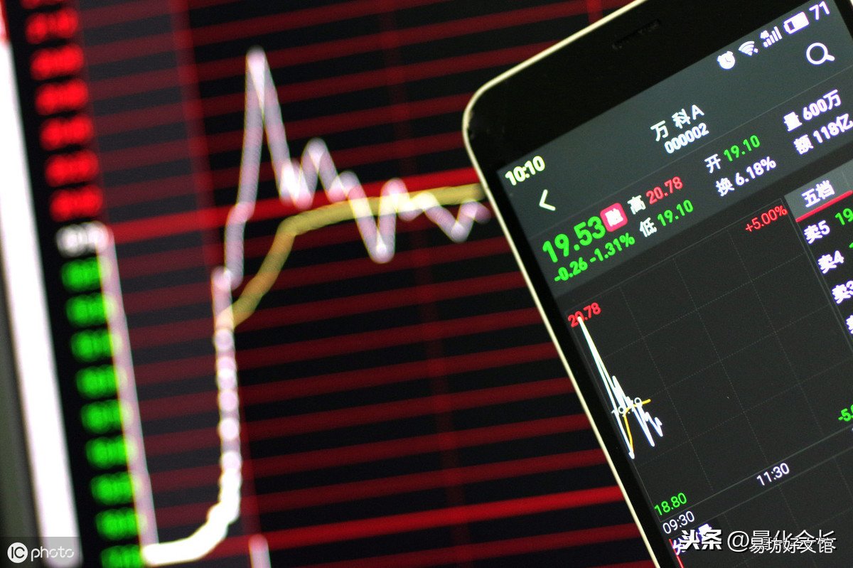 4个集合竞价技巧 股票集合竞价挂单技巧