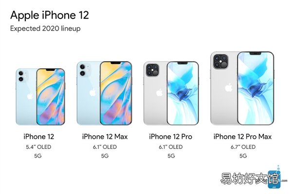 iPhone 12上市时间及报价 苹果5g手机上架时间和价钱