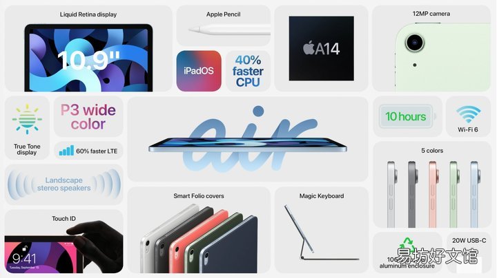 现在最新的苹果ipad 苹果ipad最新款是什么型号