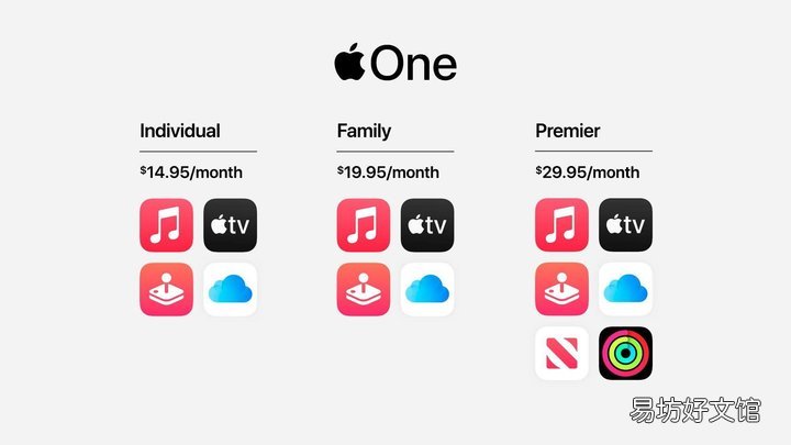 现在最新的苹果ipad 苹果ipad最新款是什么型号