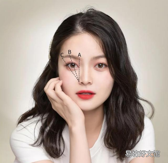 各种脸型的眉形搭配 长脸适合什么眉形女图片