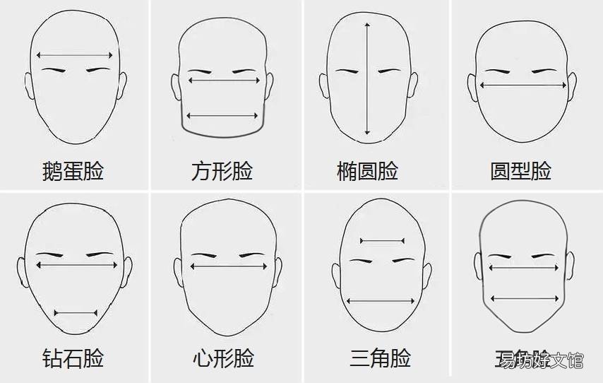 各种脸型的眉形搭配 长脸适合什么眉形女图片