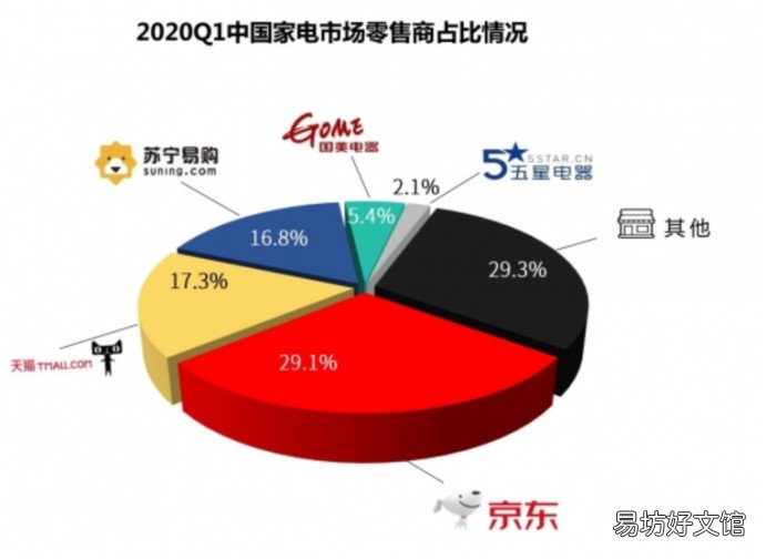 中国排名前十的电动理发器品牌 国产品牌的电动理发器排行榜