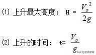 分享物理力学各种计算公式 理论力学滚动摩擦力计算公式