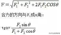 分享物理力学各种计算公式 理论力学滚动摩擦力计算公式