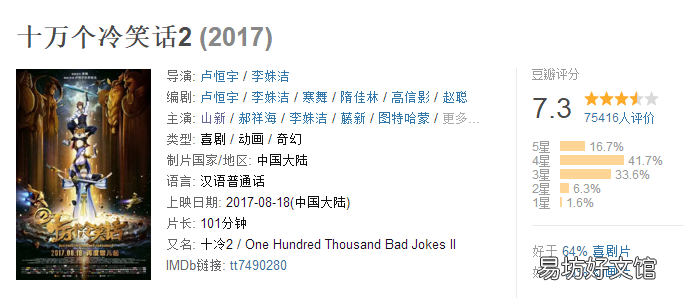 一文详解2者间内情 白雪公主和匹诺曹是什么意思