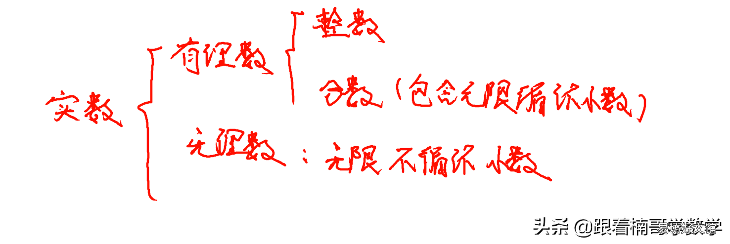 让你秒懂两者定义及区别 有理数和无理数的定义和区别是什么