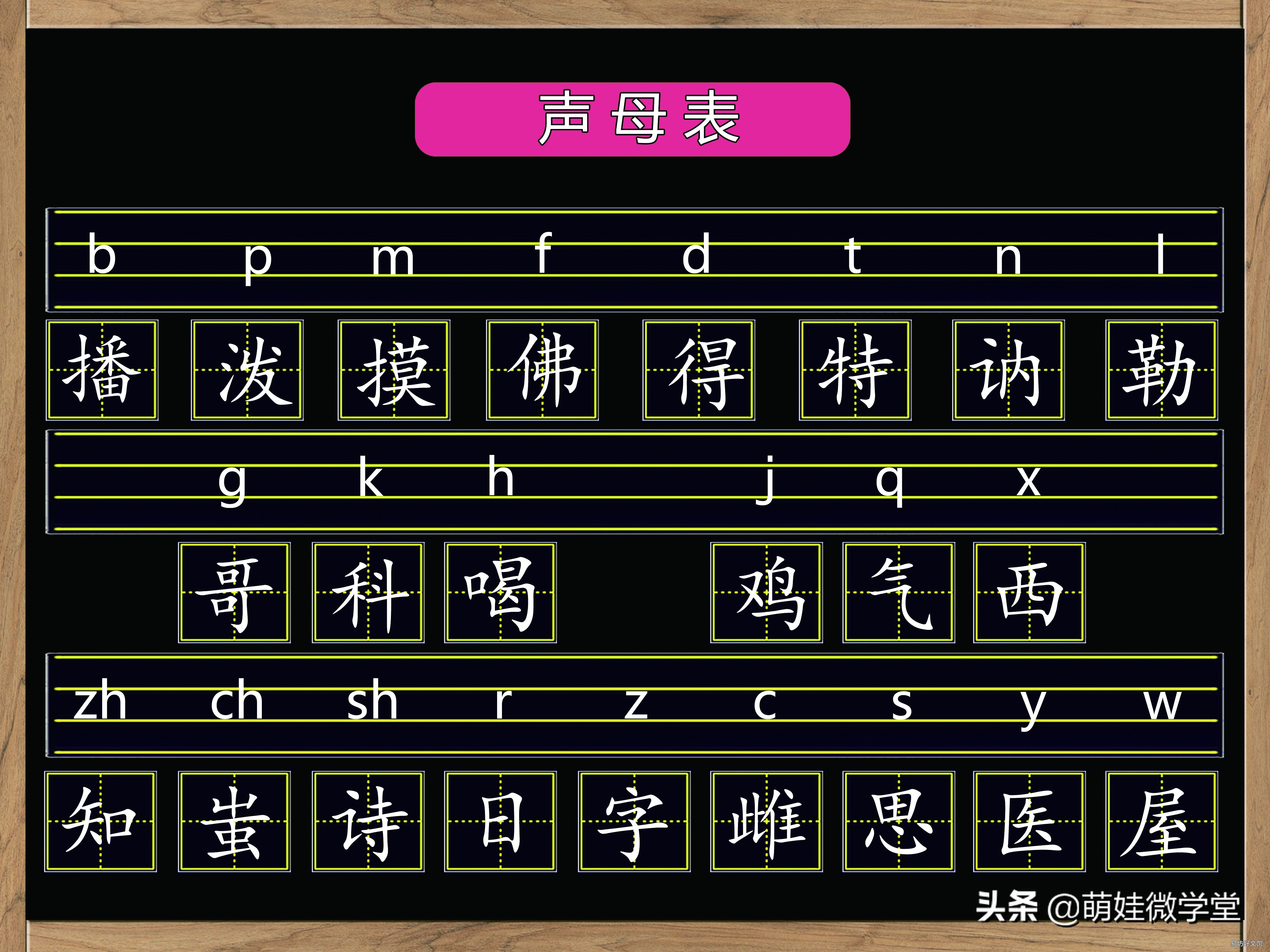 漢語拼音韻母大全及標準讀法 韻母有哪些字母怎么讀
