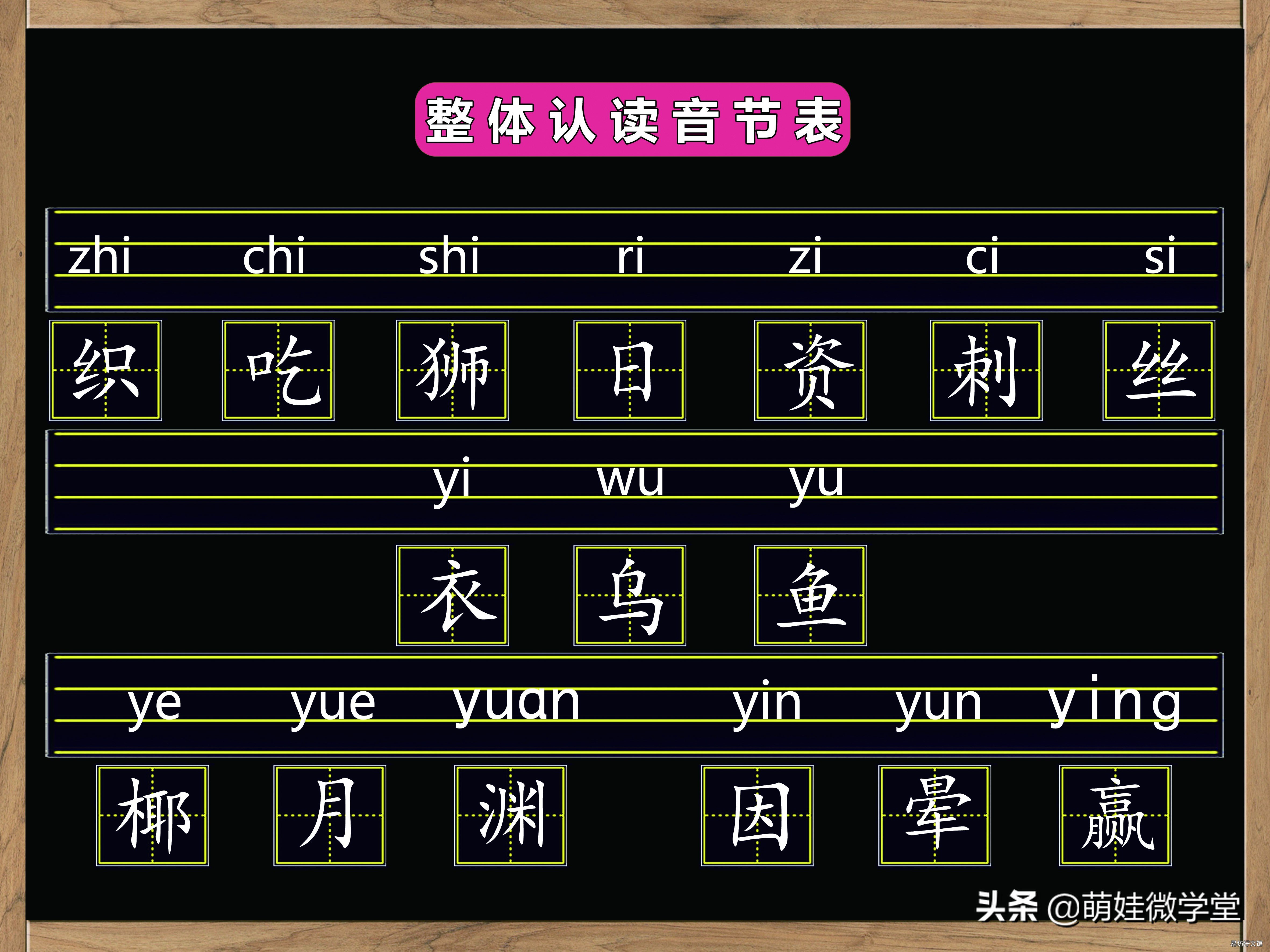 漢語拼音韻母大全及標準讀法 韻母有哪些字母怎么讀