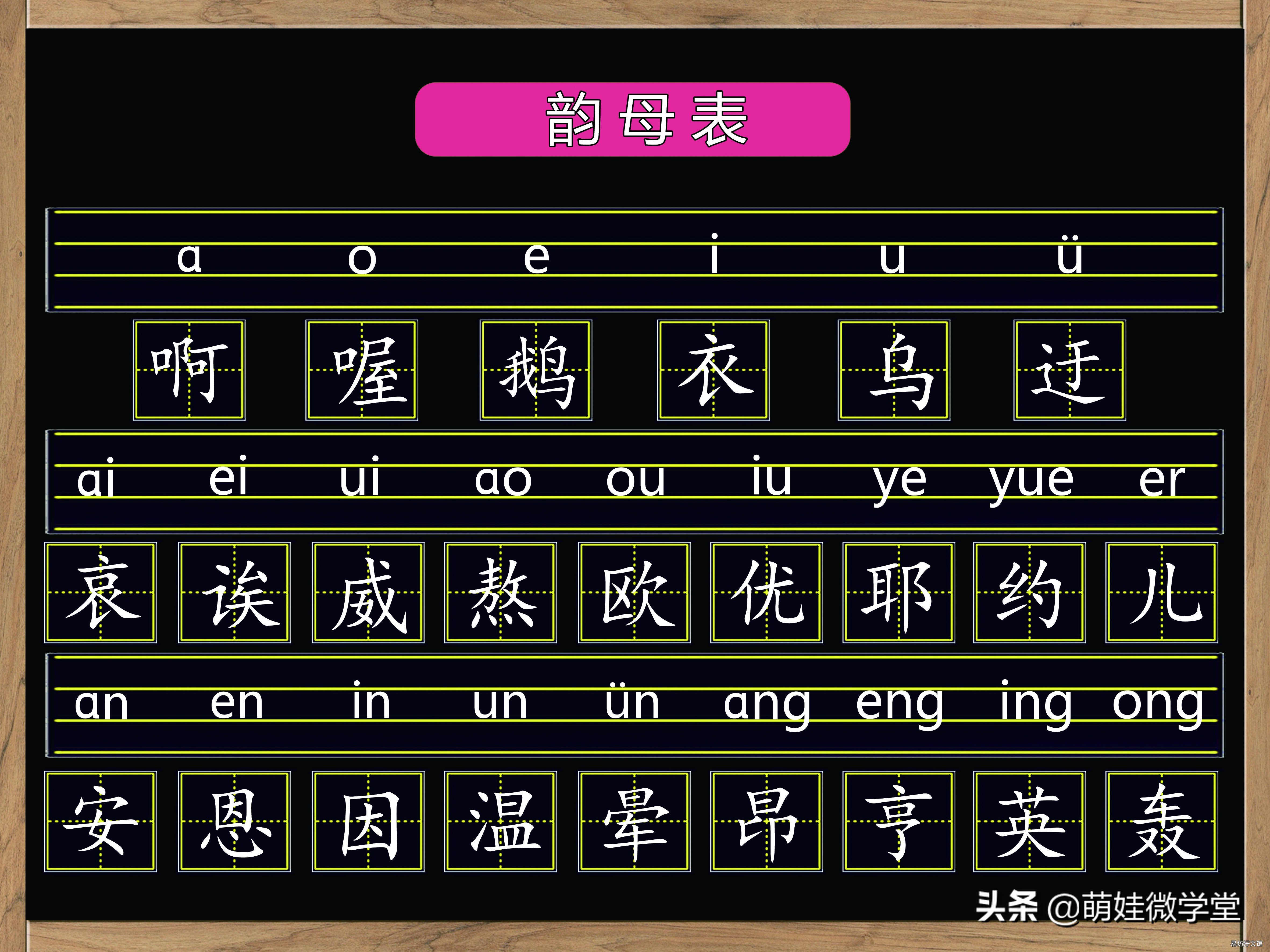 漢語拼音韻母大全及標準讀法 韻母有哪些字母怎么讀