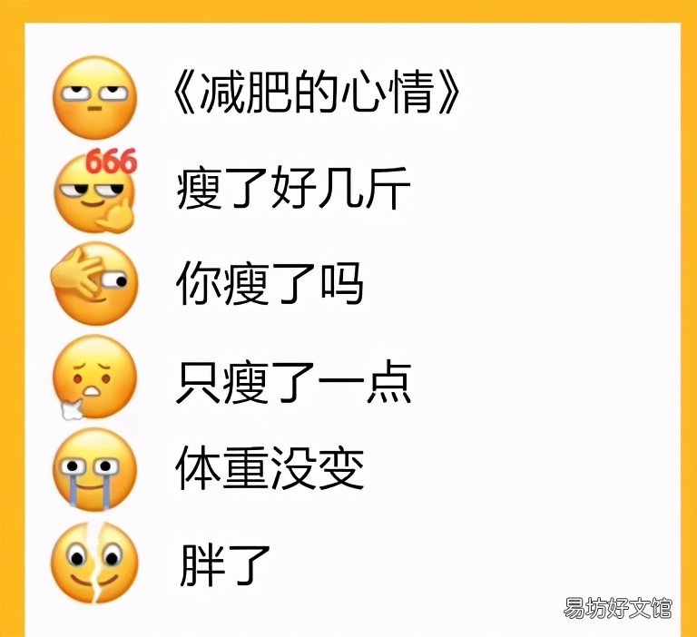 一文详解微信新表情 微信表情含义图解大全新版对照