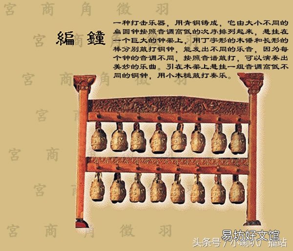 全程图解中国乐器品类 中国乐器大全及图片介绍