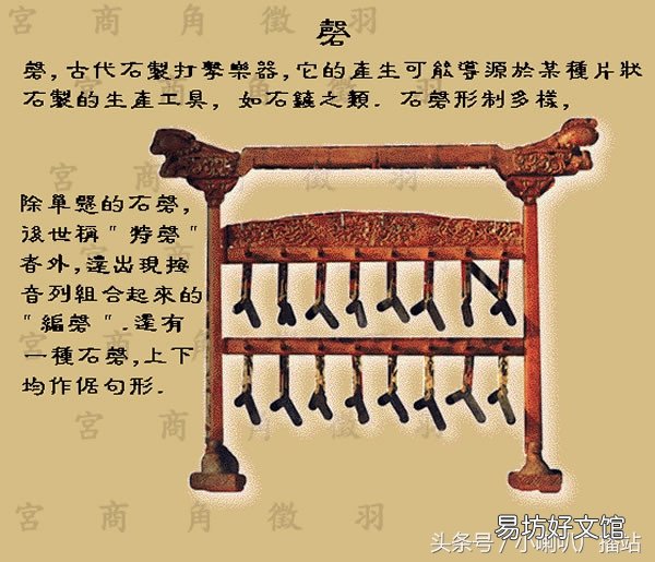 全程图解中国乐器品类 中国乐器大全及图片介绍