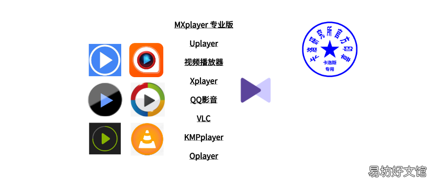 7个超好用的电视App 现在看片用什么播放器