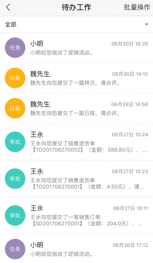 一文解读推广人员费用详情 推广人员管理和费用