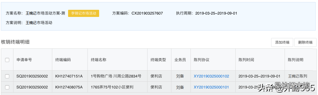 一文解读推广人员费用详情 推广人员管理和费用