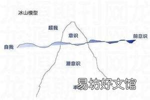 微商营销12种方法 微商推广方法