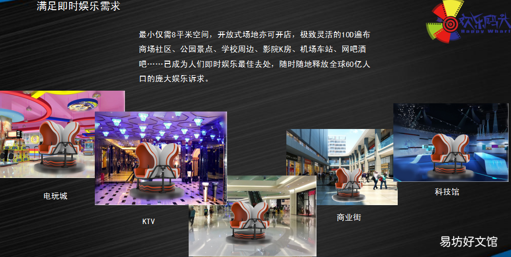 VR体验馆资金投入详情 vr创业需要投资多少