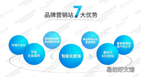深入解剖整合推广内涵 整合推广什么意思