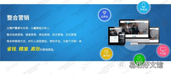 深入解剖整合推广内涵 整合推广什么意思