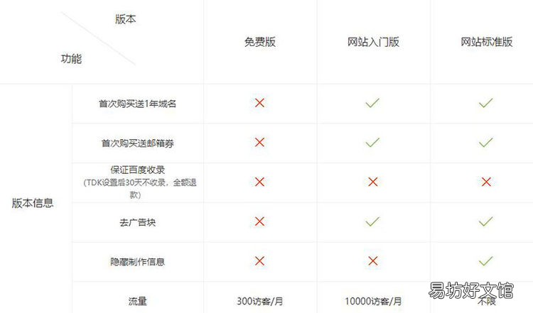 深入解析南宁网站推广及优化 南宁网站推广