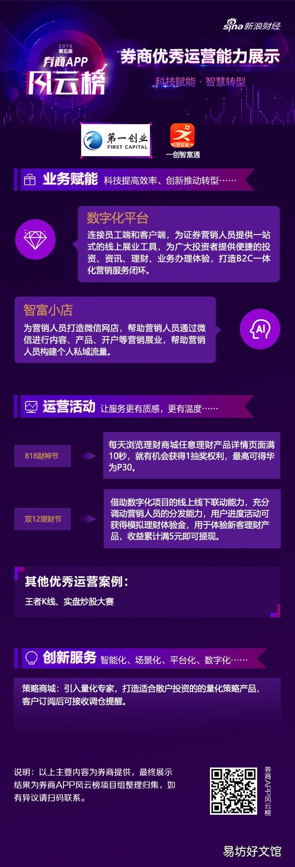 第一创业证券软件排行榜 第一创业证券软件下载