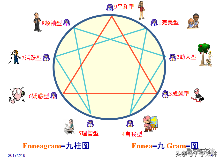 HR盘点12个职场面试常见问题 招聘问题有哪些