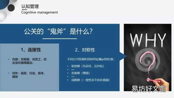 市场部与公关部职能的区别 市场公关是干什么的