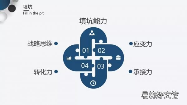 市场部与公关部职能的区别 市场公关是干什么的