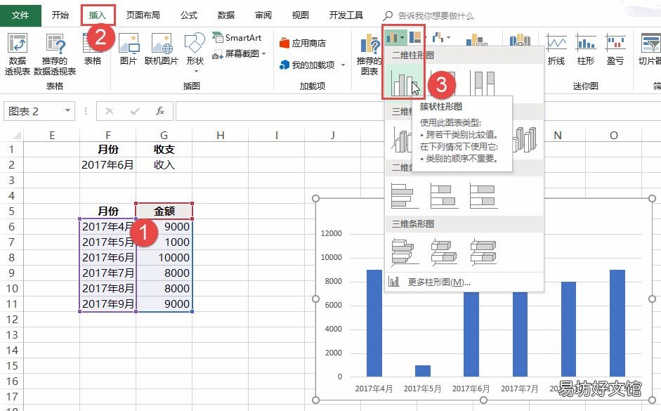 教你微信收入支出图片制作 怎么管理员工微信收入和支出