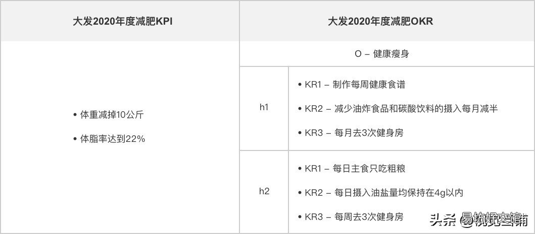 最新设计总监绩效考核表 设计师绩效考核方案怎么做
