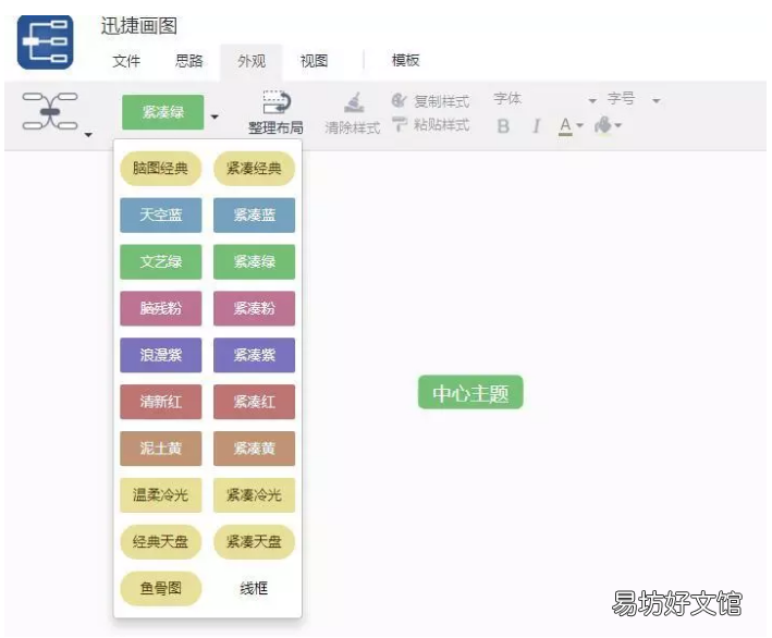 超详解思维导图绘制教程 PPT如何做思维导图